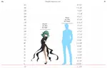 HeightComparison-chart.png HeightComparison-chart.png
