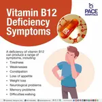 Vitamin+B12+deficiency+symptoms+-+PACE+Hospitals-Hyderabad-640w.jpg