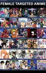 female targeted anime 2010.png