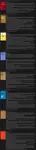 Math by years.png