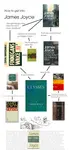 Joyce, How To.png