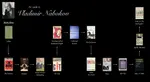 Nabokov Sequence.png