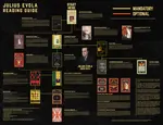 Evola, Julius.jpg