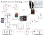 Guénon.jpg