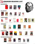 Leninism.jpg