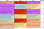 Marxism Planner.png