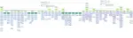 u Flowchart Part 2.png