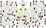 A Guide To Navigating NPR's Top 100 Science Fiction and Fantasy Books.jpg