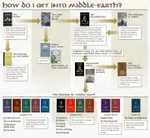 middle-earth.jpg