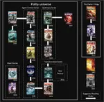 NealAsher_Polity_draft_full.jpg