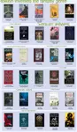 Non-Tolkien Fantasy.png