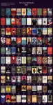 Top 100 Books 2021.png