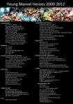 Marvel Young Heroes.jpg
