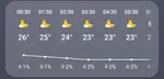 Screenshot_20250430-000045_Weather.jpg