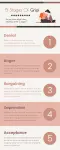 5-stages-of-grief-infographic-with-explanation.jpg