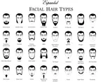 Beard_Types_B.jpg