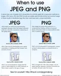 When_to_use_JPEG_and_PNG.png