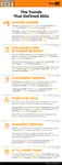 pornhub-insights-2024-year-in-review-the-trends-that-defined-the-year.png pornhub-insights-2024-year-in-review-the-trends-that-defined-the-year.png
