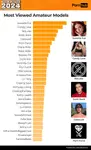 pornhub-insights-2024-year-in-review-most-viewed-models.png pornhub-insights-2024-year-in-review-most-viewed-models.png