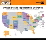 pornhub-insights-2024-year-in-review-map-united-states-top-relative-terms.png pornhub-insights-2024-year-in-review-map-united-states-top-relative-terms.png