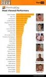 pornhub-insights-2024-year-in-review-most-viewed-gay-performers.png pornhub-insights-2024-year-in-review-most-viewed-gay-performers.png