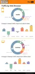 pornhub-insights-2024-year-in-review-tech-web-broswers.png pornhub-insights-2024-year-in-review-tech-web-broswers.png