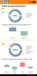 pornhub-insights-2024-year-in-review-tech-operating-systems.png pornhub-insights-2024-year-in-review-tech-operating-systems.png