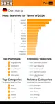 pornhub-insights-2024-year-in-review-top-20-germany.png
