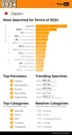 pornhub-insights-2024-year-in-review-top-20-japan.png