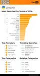 pornhub-insights-2024-year-in-review-top-20-ukraine.png