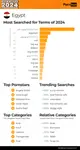 pornhub-insights-2024-year-in-review-top-20-egypt.png