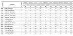 POULTRY-EAA-IFCT2017.png