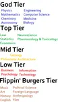tier_of_info.png