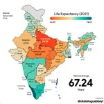 indian-states-and-uts-by-life-expectancy-v0-o9fsw729f5wb1 (1).png