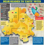caste-delhi_033114105802.jpg