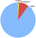 cdwwx4rke9b.png cdwwx4rke9b.png