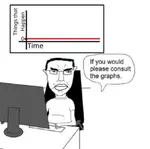 please-consult-the-graph-v0-avlsxm4ys0ee1.jpeg please-consult-the-graph-v0-avlsxm4ys0ee1.jpeg