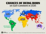 chance-of-being-born-on-continents-WEB.webp