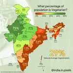 map-of-vegetarians-in-india-v0-nlrubeqeouic1.png