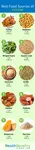 Food-sources-of-oat-bran.jpg