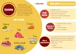Cysteine-NAC-Health-Benefits-Deficiency-and-Supplementation-1024x724.png
