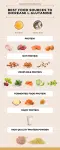 Nikki-Yelton-RD-leaky-gut-l-glutamine13-1.webp
