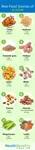 Food-sources-of-Glycine.jpg