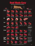 Beef_Cuts.jpg