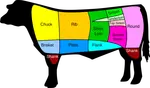 Beef.png