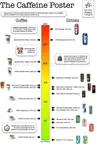 Caffeine.jpg