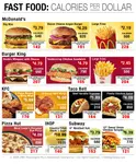Calories_per_Dollar.jpg