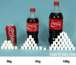 Coke_Sugar_Content.jpg