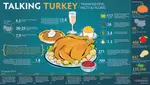 Facts_About_Turkey.jpg