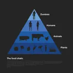 Food_Chain_B.jpg